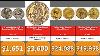 Most Valuable 49 Most Valuable Roman Coins For Your Collection