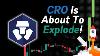 Cro Est Sur Le Point D'exploser Major Cro Cronos Prediction De Prix Cro Cryptodotcom Cronews